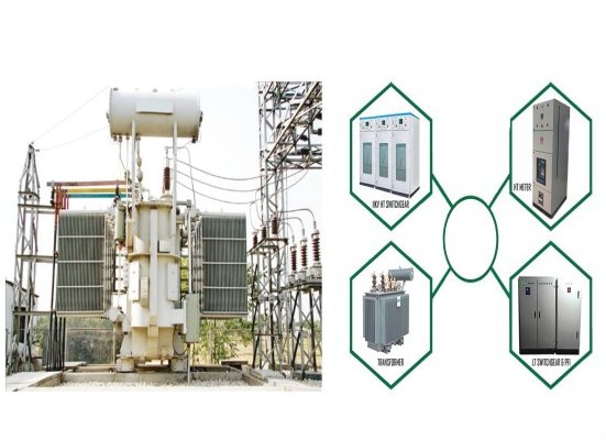Transformer / DB / SDB Switchgear / Substation